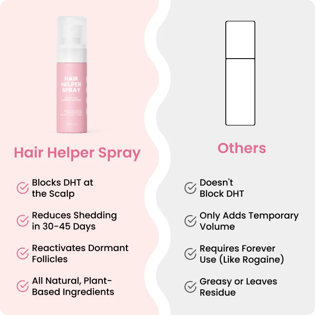 Marssirace Hair Helper Spray
