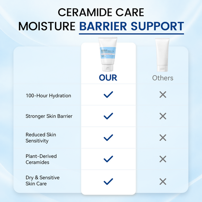 Ceramide Ato Concentrate Cream 6.76 fl.oz.