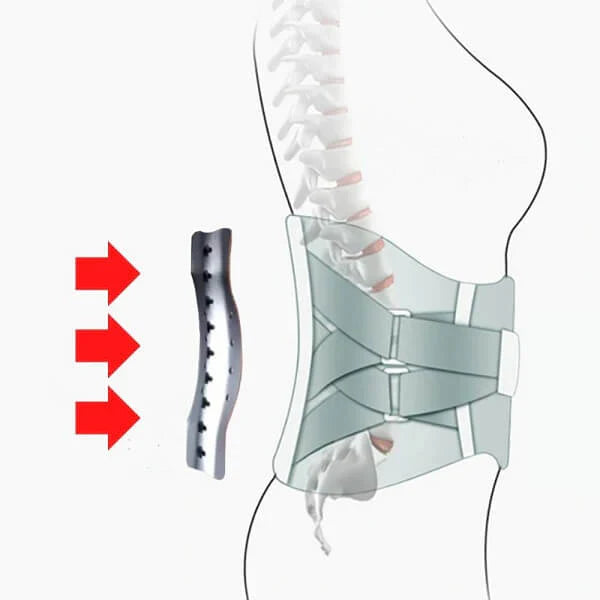 🔥Hot Sale - 49% OFF🔥 Marssirace - Orthopedic Support Belt with Magnets