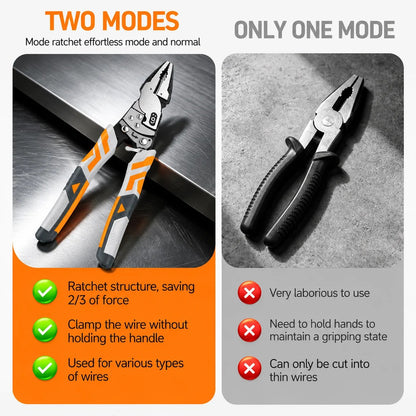 9-Inch Ratcheting Self-Locking Multifunction Pliers
