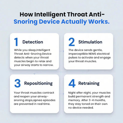 Stop Night Snoring & Improve Sleep Breathing