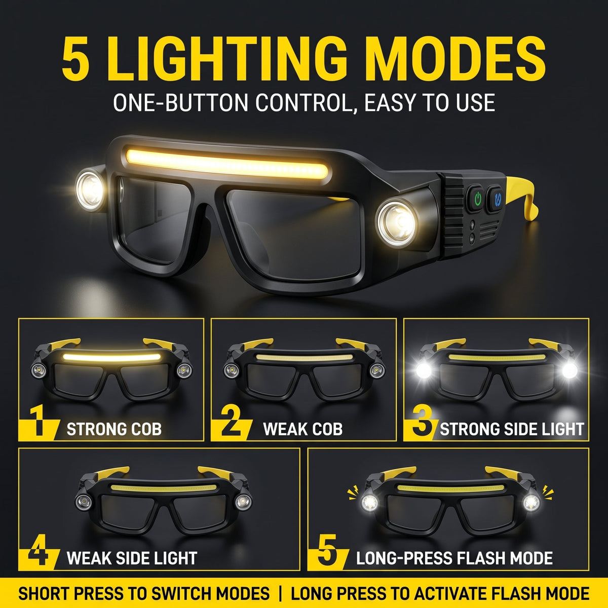 🔦 Rechargeable LED Headlamp Glasses – Hands-Free Lighting, Wave On/Off